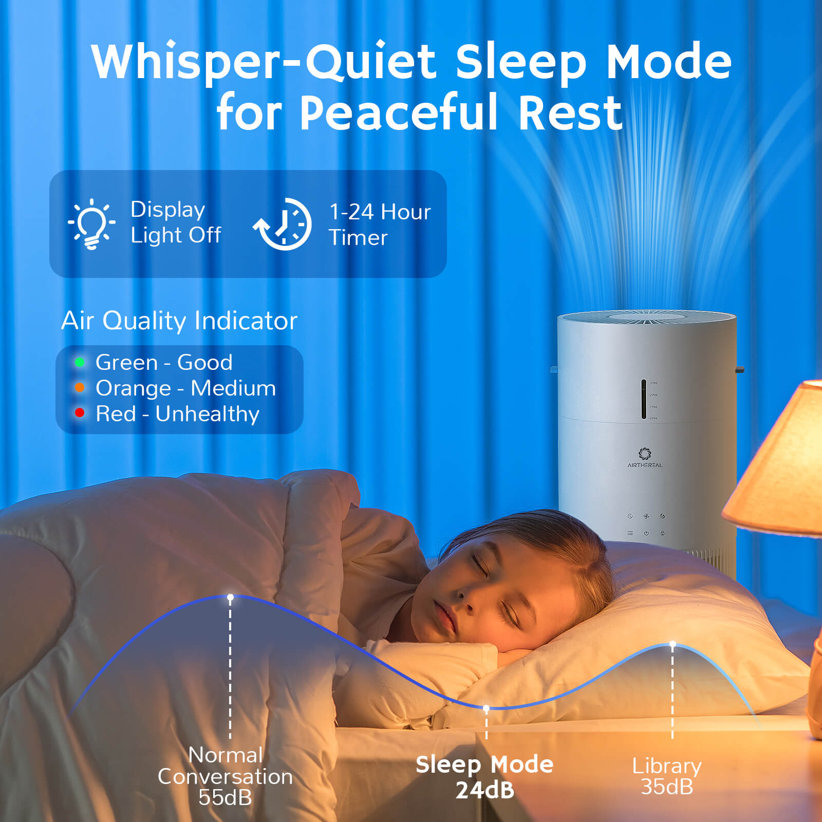 Ethereal Rain AEH300 Air Purifier & Humidifier Combo - SJB-DIAMOND ELITES