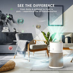 Glory Days AGH400 Pet Air Purifier - SJB-DIAMOND ELITES