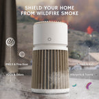 Glory Days AGH400 Pet Air Purifier - SJB-DIAMOND ELITES