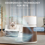 Glory Days AGH400 Pet Air Purifier - SJB-DIAMOND ELITES