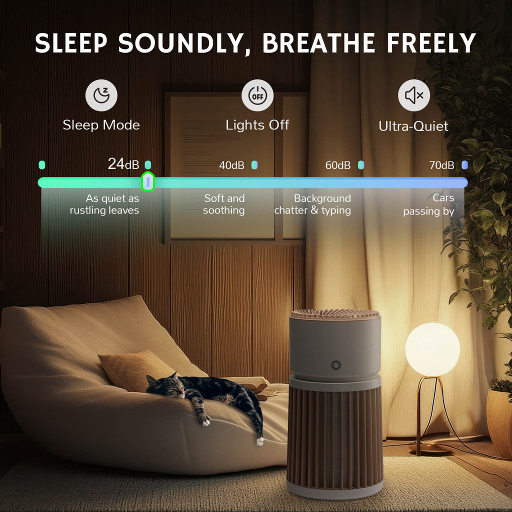 Glory Days AGH400 Pet Air Purifier - SJB-DIAMOND ELITES