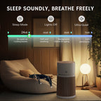 Glory Days AGH400 Pet Air Purifier - SJB-DIAMOND ELITES