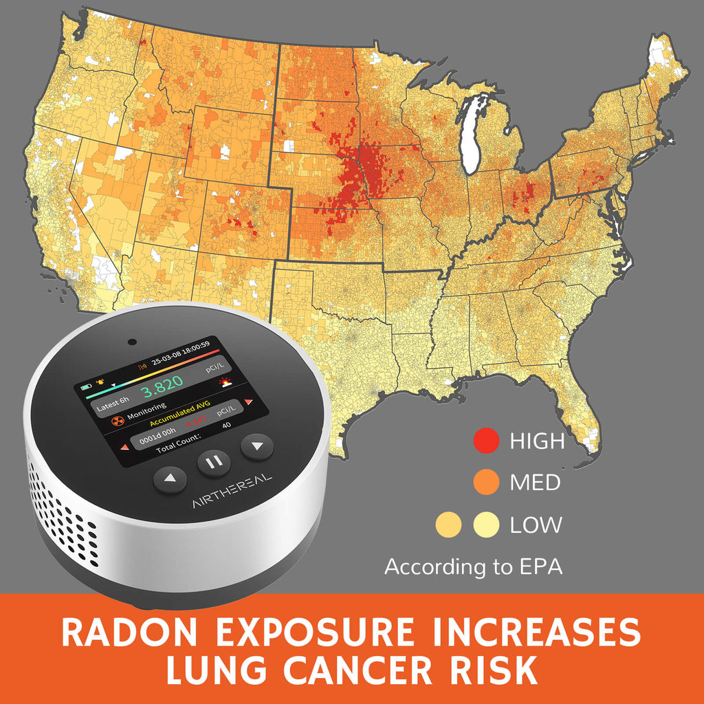 RM-65 Radon Detector for Home Basement - SJB-DIAMOND ELITES