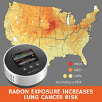 RM-65 Radon Detector for Home Basement - SJB-DIAMOND ELITES