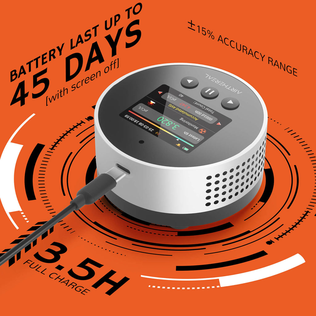 RM-65 Radon Detector for Home Basement - SJB-DIAMOND ELITES