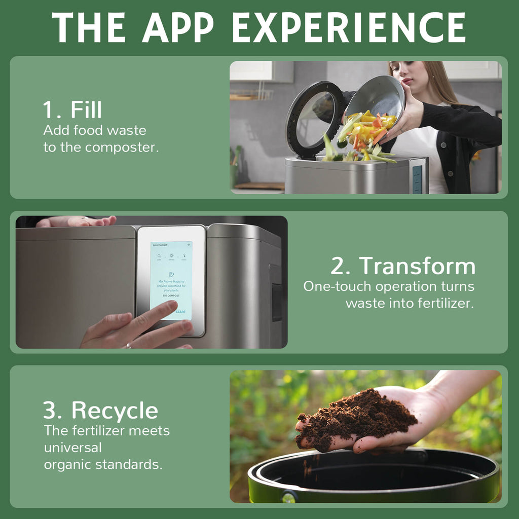 Revive R800 5L WiFi Kitchen Composter - SJB-DIAMOND ELITES