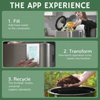 Revive R800 5L WiFi Kitchen Composter - SJB-DIAMOND ELITES
