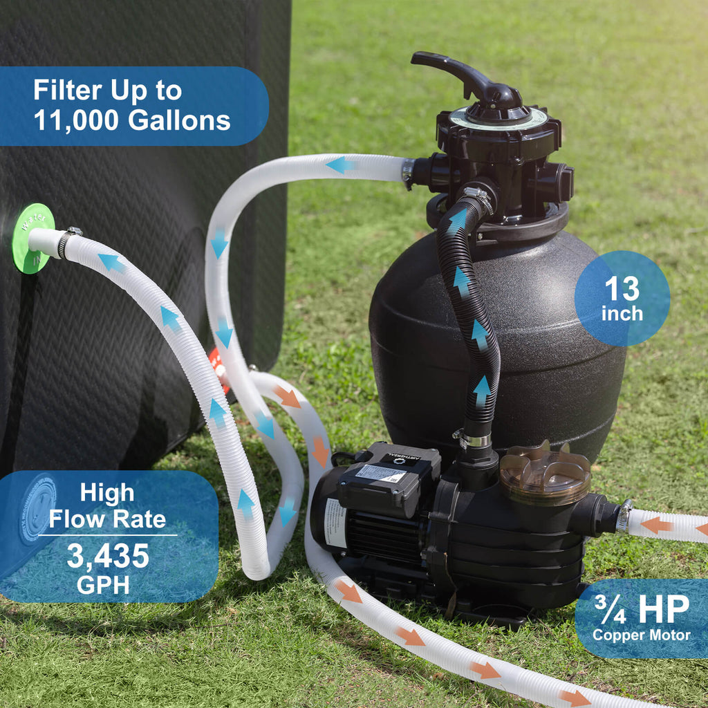 AquaMind AM13 Sand Filter Pump - SJB-DIAMOND ELITES
