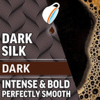 Maxwell House Dark Silk Dark Roast Ground Coffee, 37.7 oz Canister