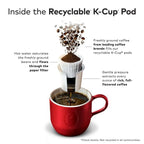 Green Mountain Coffee Roasters Dark Magic Coffee, Keurig Single-Serve K-Cup pods, Dark Roast, 24 Count EasyOptionXY LLC
