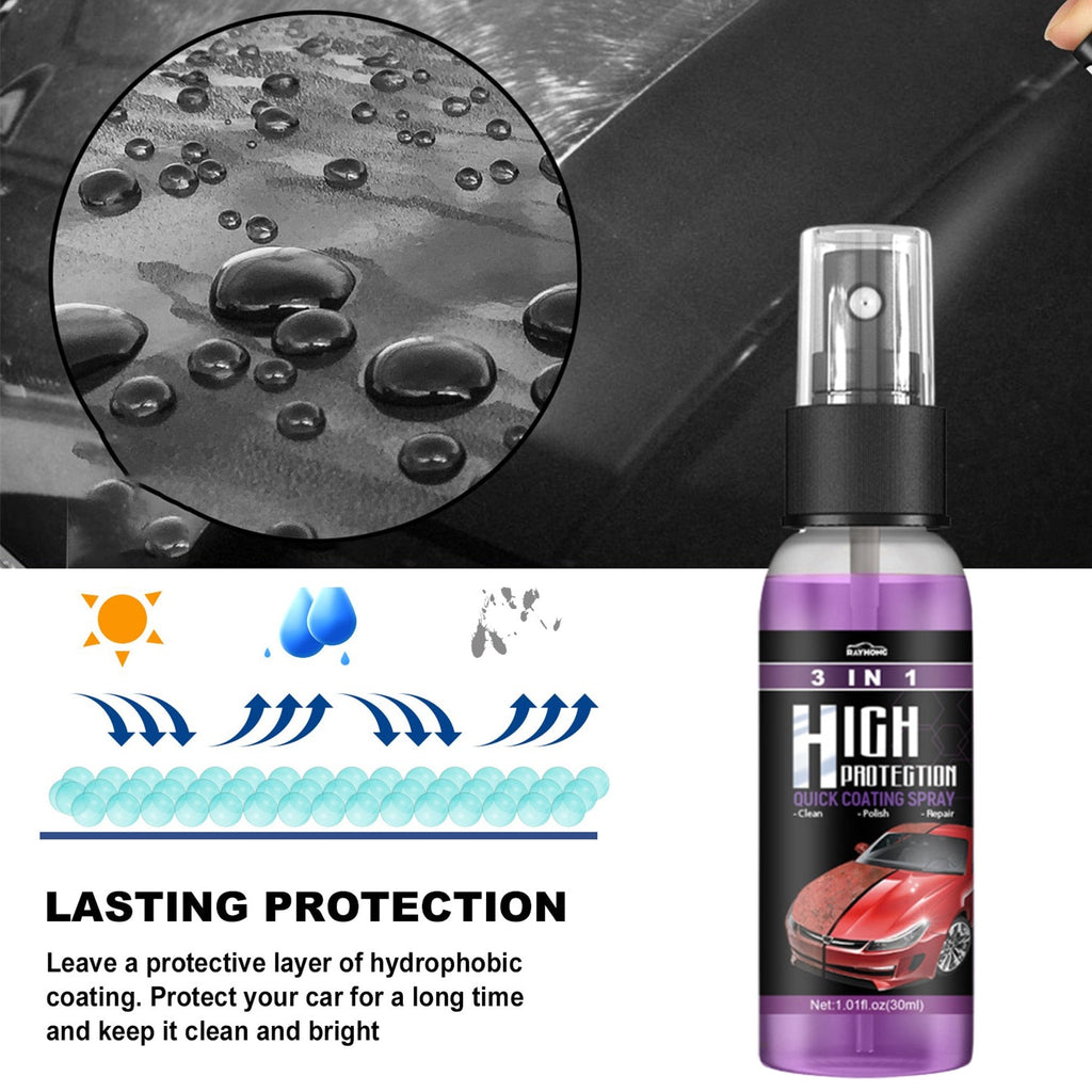 Car Quick Coating Spray - SJB-DIAMOND ELITES