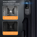 Smart Video Doorbell with HD Camera, Visual Doorbell Camera with 4.3-inch Display, Real-time Indoor Monitoring, Wide Angle, 2-Way Audio, Image & Video Recording, SD Card Local Storage, HD Night Vision, Battery/USB Dual Power, Lootquake LLC