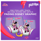 Pull-Ups Girls' Potty Training Underwear Size 4; 2T-3T; 23 Ct EasyOptionXY LLC