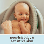 Aveeno Baby Daily Care Gift Set, Baby Wash & Shampoo & Lotion, 2 items EasyOptionXY LLC