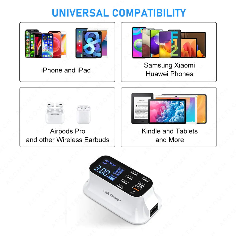 8/4-Port LED Display USB Charger Pi-Mart