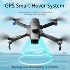 New Arrival W5- Drone, Extra Long Distance 16400 Feet Digital Image Transmission, Super Powerful Brushless Motor, EIS Three-axis Electronic Anti-Shake Gimbal, GPS Precise Outdoor Positioning, 4K HD Camera, 360° Full Angle In Lootquake LLC