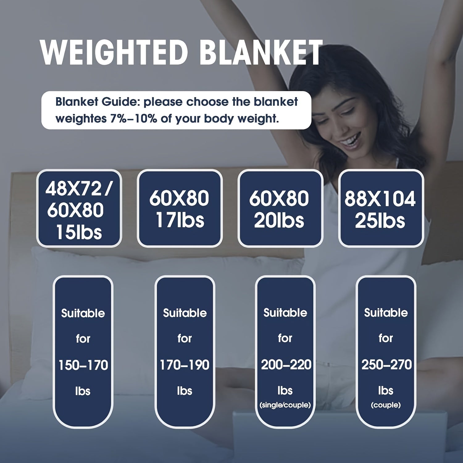 1pc, Weighted Blanket (60''x80'',12lbs,15lbs, 20lbs, Queen Size Dark Grey) for Adults, High Breathability Heavy Blanket, Soft Material with Premium Glass Beads