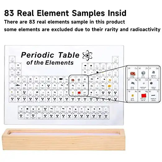 Periodic Table With 83 Kinds Of Real Elements Inside, Acrylic Periodic Table Of Elements Samples, Easy To Read, Creative Gifts For Science Lovers And Students - SJB-DIAMOND ELITES