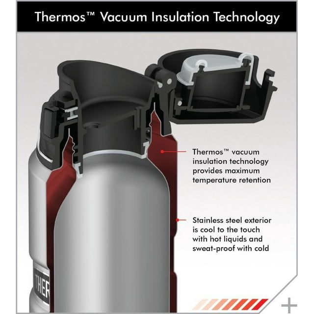 Thermos Stainless King Stainless Steel Direct Drink Bottle 24 oz EasyOptionXY LLC