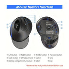 ZELOTES Ergonomic Wrist Rest Mouse, 2.4G Vertical Wireless Gaming Mouse, Comfort Grip, Right Hand Orientation, Battery Powered (Batteries Not Included), 393.7inch Range, Plastic Material, No Charging Function, ≤36V Operatin Lootquake LLC