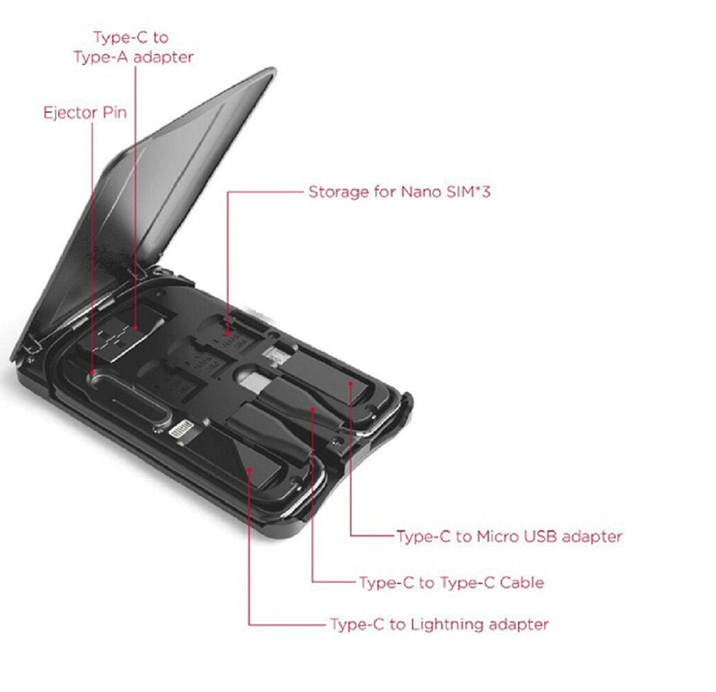 Multifunctional Travel Survival Card All-in-One Data Cable Pi-Mart