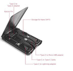 Multifunctional Travel Survival Card All-in-One Data Cable Pi-Mart