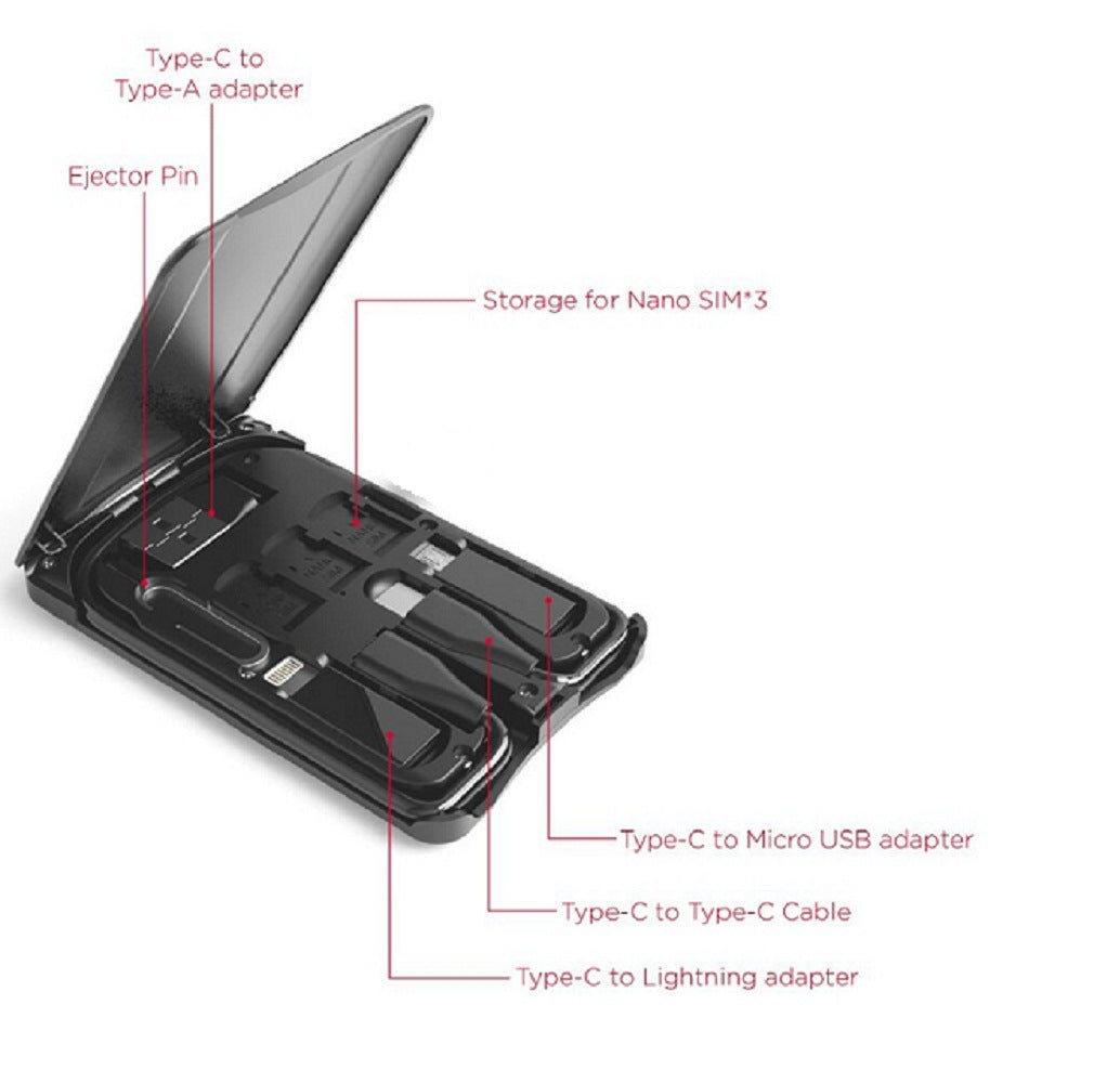 Multifunctional Travel Survival Card All-in-One Data Cable Pi-Mart