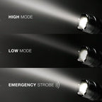 Energizer TAC-300 Tactical LED 300 Lumens Flashlight, with CR123 Lithium Battery EasyOptionXY LLC
