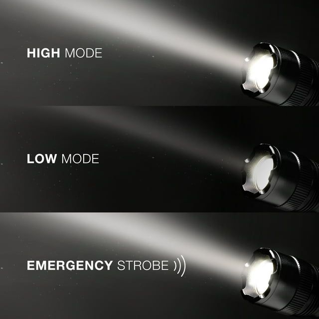 Energizer TAC-300 Tactical LED 300 Lumens Flashlight, with CR123 Lithium Battery EasyOptionXY LLC