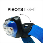 Energizer Vision LED Headlamp EasyOptionXY LLC