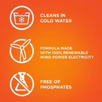 Tide PODS Liquid Laundry Detergent Pacs; Spring Meadow 16 Count EasyOptionXY LLC