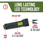 Rayovac Camping LED Bulb Flashlights, 100 & 65 Lumens, 3-Pack, AA Size Batteries Included EasyOptionXY LLC