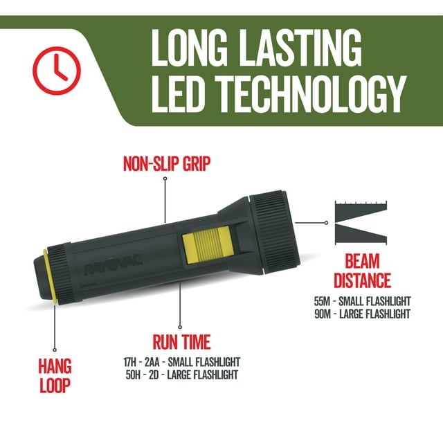 Rayovac Camping LED Bulb Flashlights, 100 & 65 Lumens, 3-Pack, AA Size Batteries Included EasyOptionXY LLC
