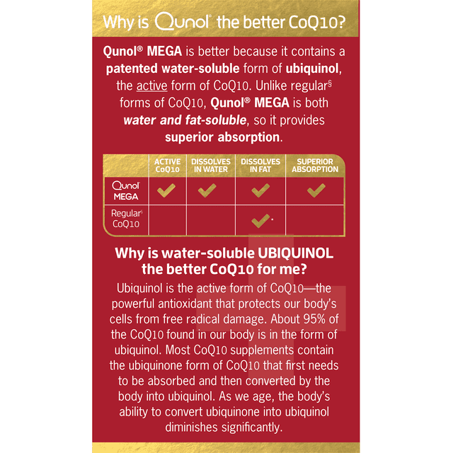 Qunol Mega Ubiquinol CoQ10 Softgels (60 Count) with Superior Absorption, Antioxidant for Heart Health, Active Form of Coenzyme Q10, 100mg Supplement EasyOptionXY LLC