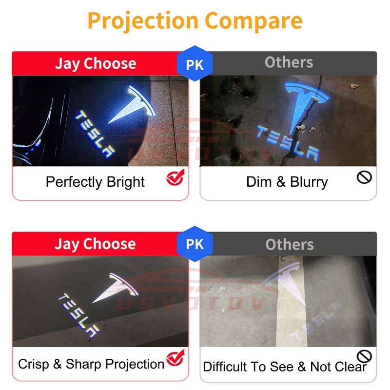For Tesla Model 3 Y S X Puddle Lights No Fade - SJB-DIAMOND ELITES