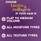 OGX Thick & Full + Biotin & Collagen Shampoo for Thin Hair, Paraben Free, 13 fl oz EasyOptionXY LLC