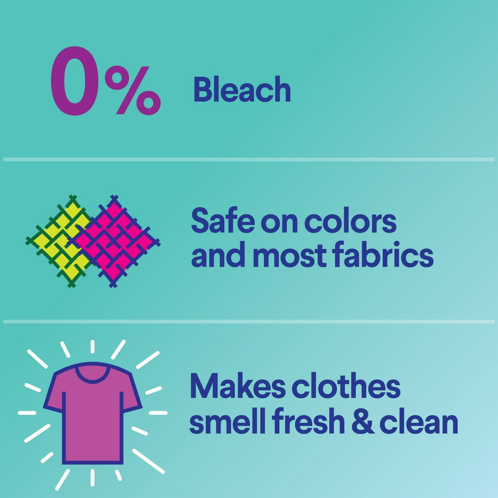 Clorox Bleach-Free Fabric Sanitizer and Odor Eliminating Spray, Lavender, 14 oz EasyOptionXY LLC