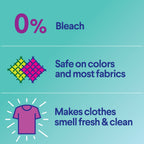 Clorox Bleach-Free Fabric Sanitizer and Odor Eliminating Spray, Lavender, 14 oz EasyOptionXY LLC
