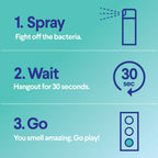 Clorox Bleach-Free Fabric Sanitizer and Odor Eliminating Spray, Lavender, 14 oz EasyOptionXY LLC