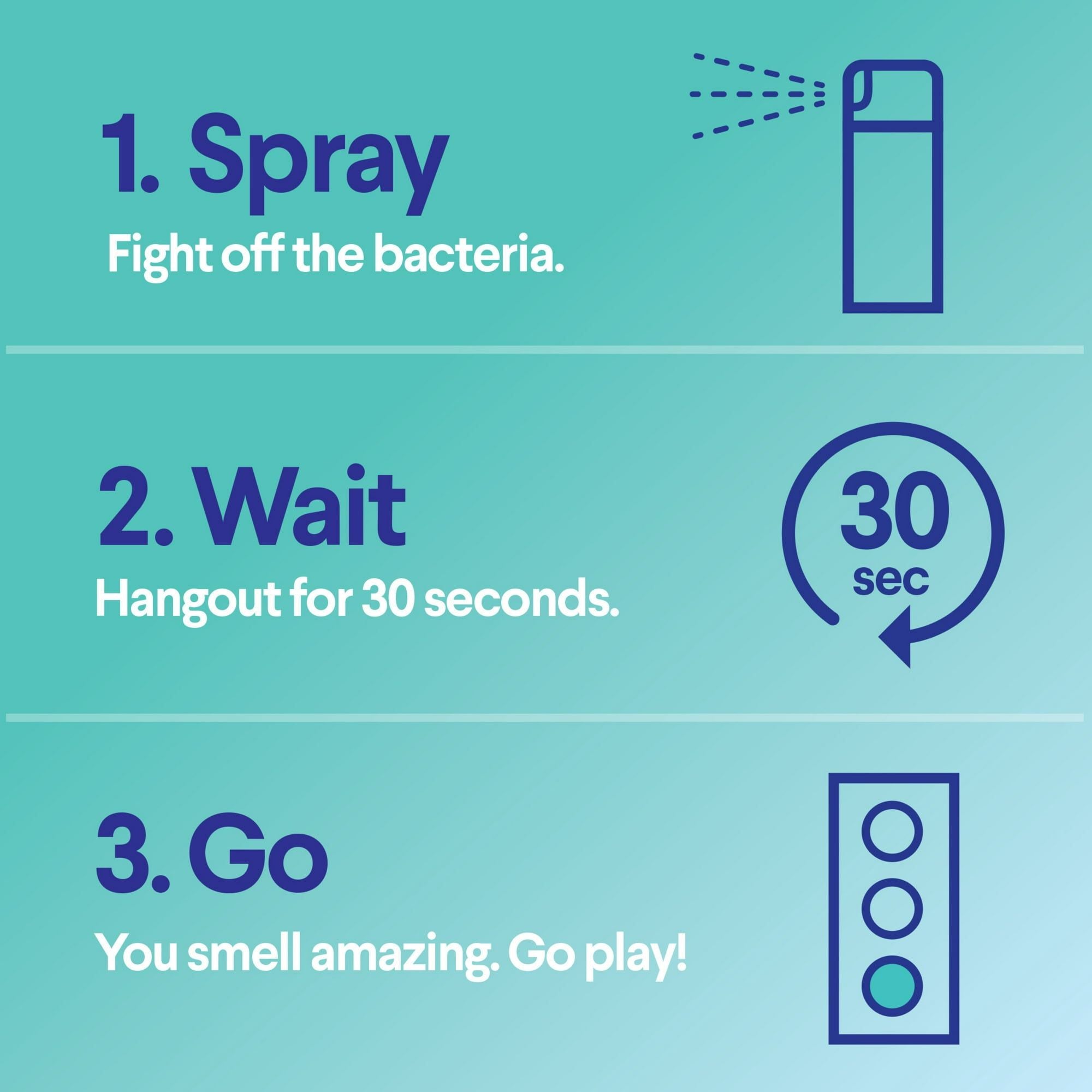 Clorox Bleach-Free Fabric Sanitizer and Odor Eliminating Spray, Lavender, 14 oz EasyOptionXY LLC