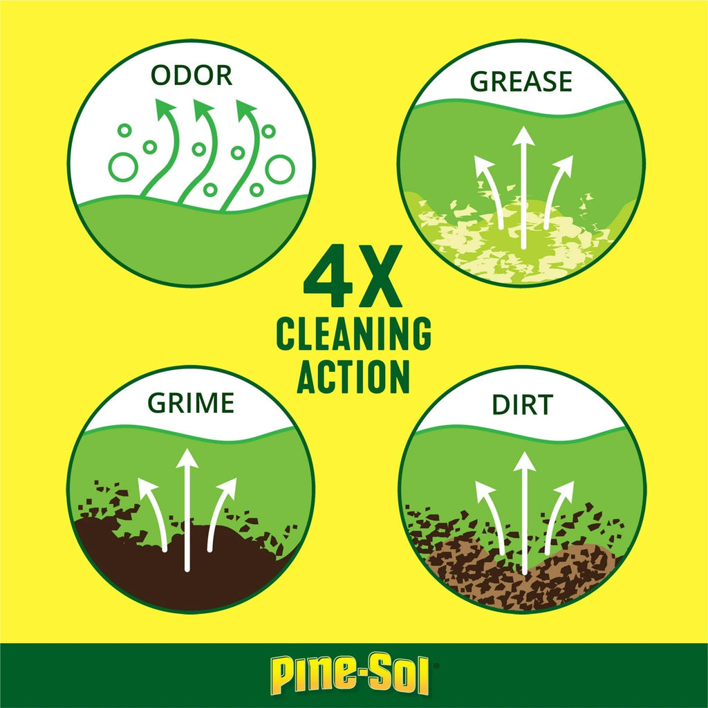 Clorox Professional Pine-Sol Cleaner Lemon Fresh 144fo EasyOptionXY LLC