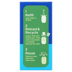 Clorox Multi-Purpose Refill 2x1.125fo EasyOptionXY LLC
