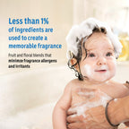 Johnson's Baby Shampoo Wash with Gentle Tear-Free Soap Formula, 20.3 fl oz EasyOptionXY LLC