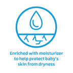 Johnson's Baby Bar Soap Body Wash, Gentle for Baby Bath and Skin Care, 3 oz EasyOptionXY LLC