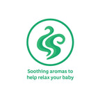 Johnson's Soothing Tear Free Vapor Bath Body Wash Soap for Baby, 13.6 oz EasyOptionXY LLC