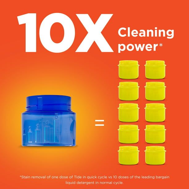 Tide Liquid Laundry Detergent Original; 64 loads 92 fl oz EasyOptionXY LLC