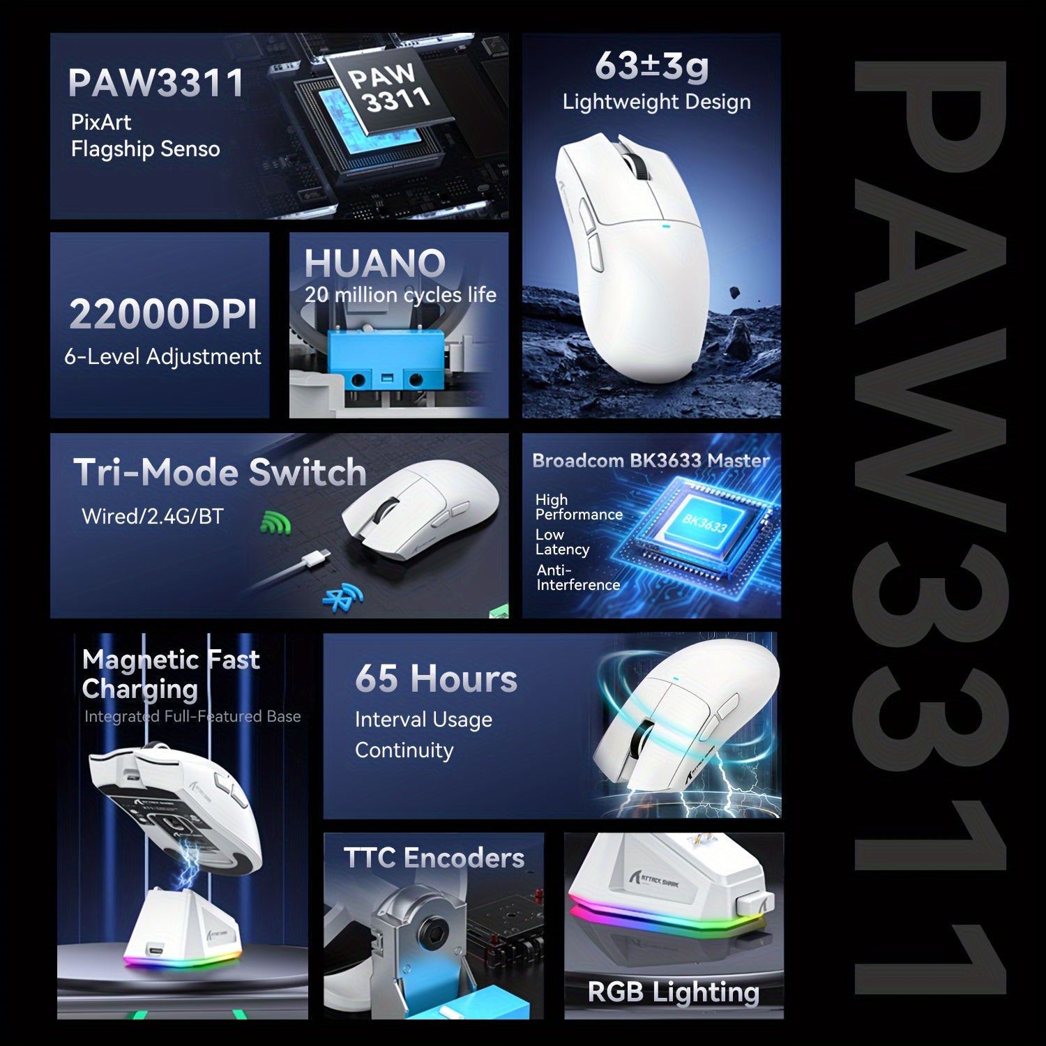 22K DPI X11 Pro Wireless Gaming Mouse - Tri-Mode Connectivity, RGB Charging Dock, PAW3311 Optical Sensor, HUYU Switch, 5 Programmable Buttons, Ergonomic Design for PC Gamers Lootquake LLC