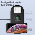 3-in-1 wireless charging