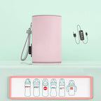 Portable USB Baby Bottle Warmer Heating Jacket