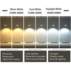 Light Energy Saving Lamp - SJB-DIAMOND ELITES